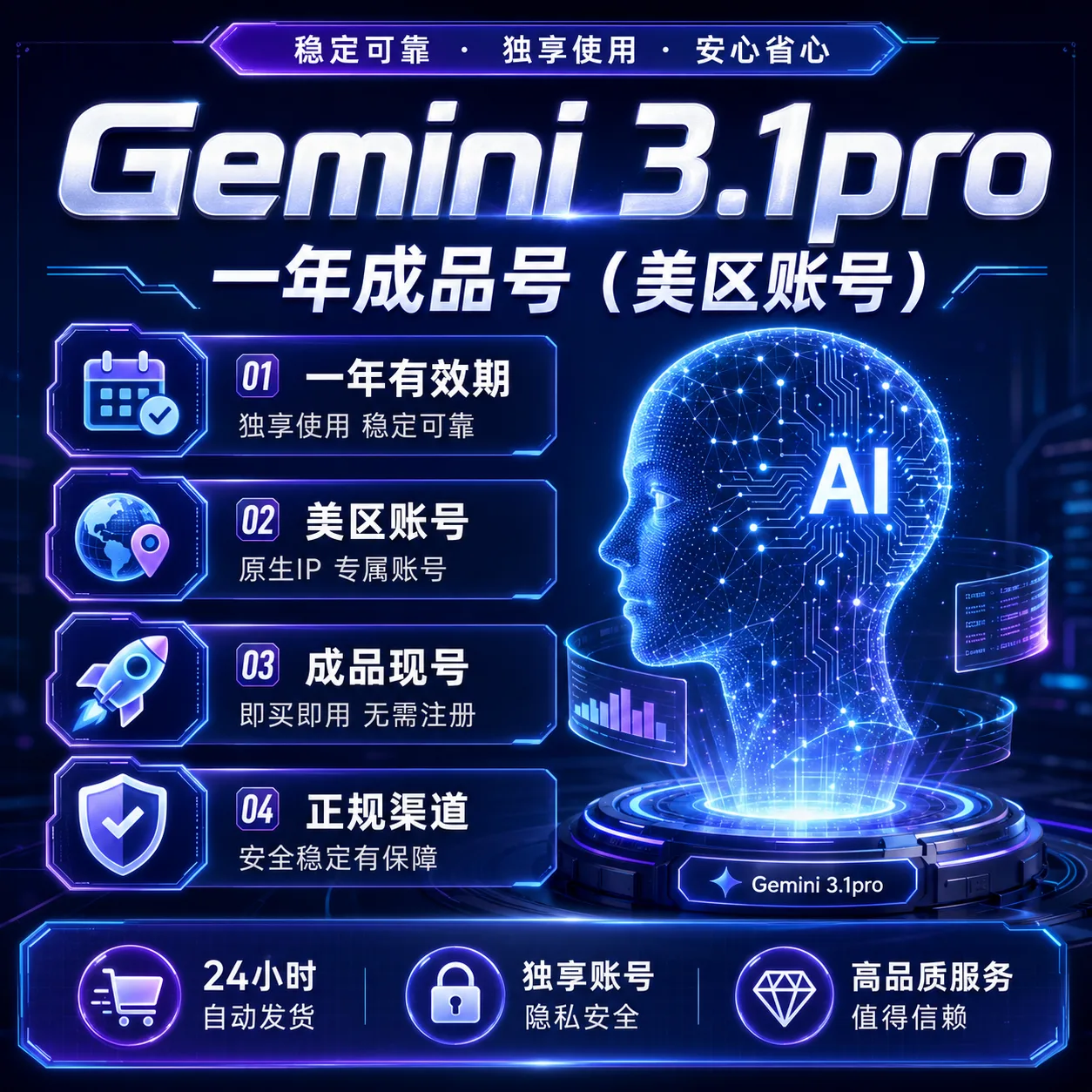 Gemini 3.1pro一年成品号（美区） 商品图片