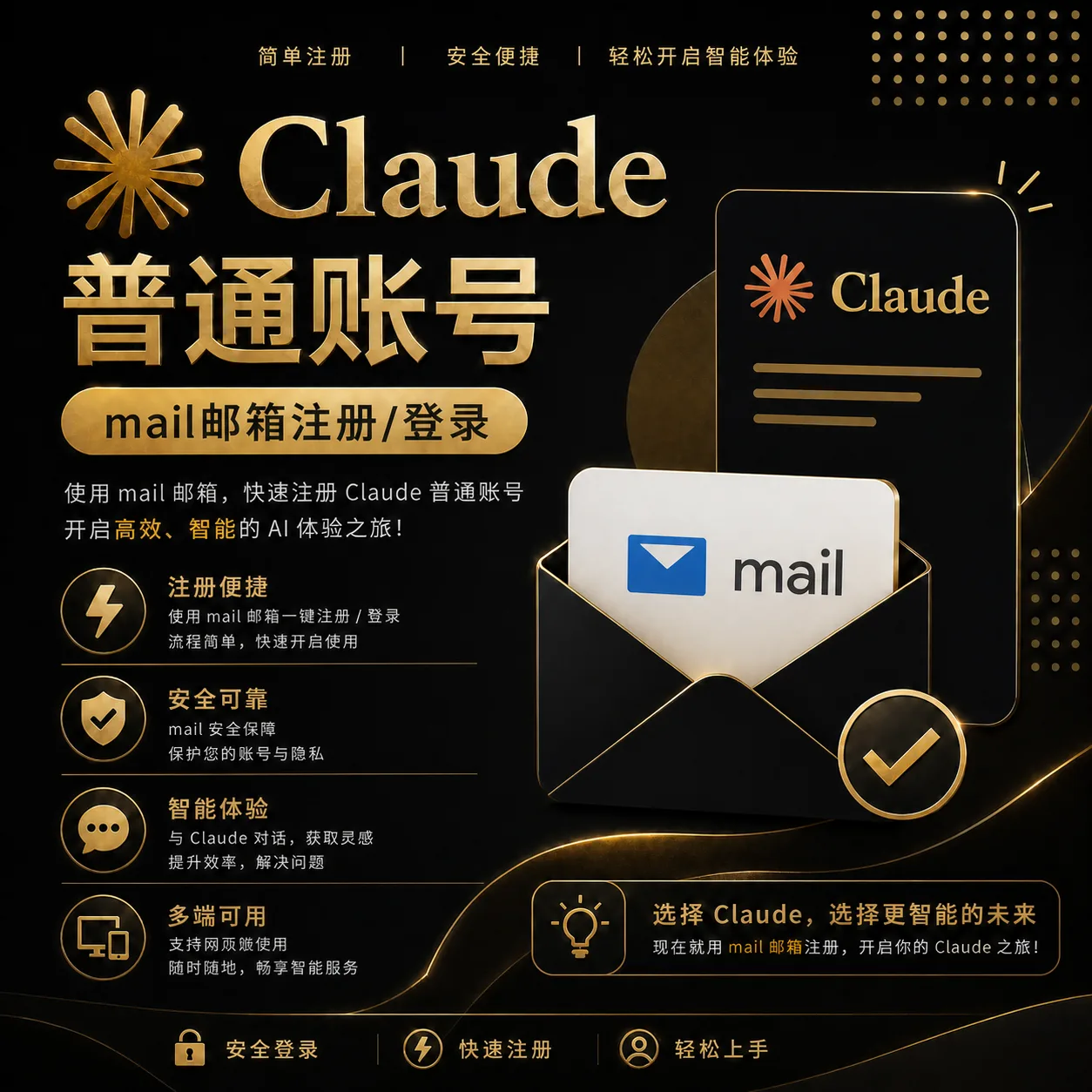 【家宽注册Claude code 普号】【质保首登】 mail邮箱，带sk，带快速接码 商品图片