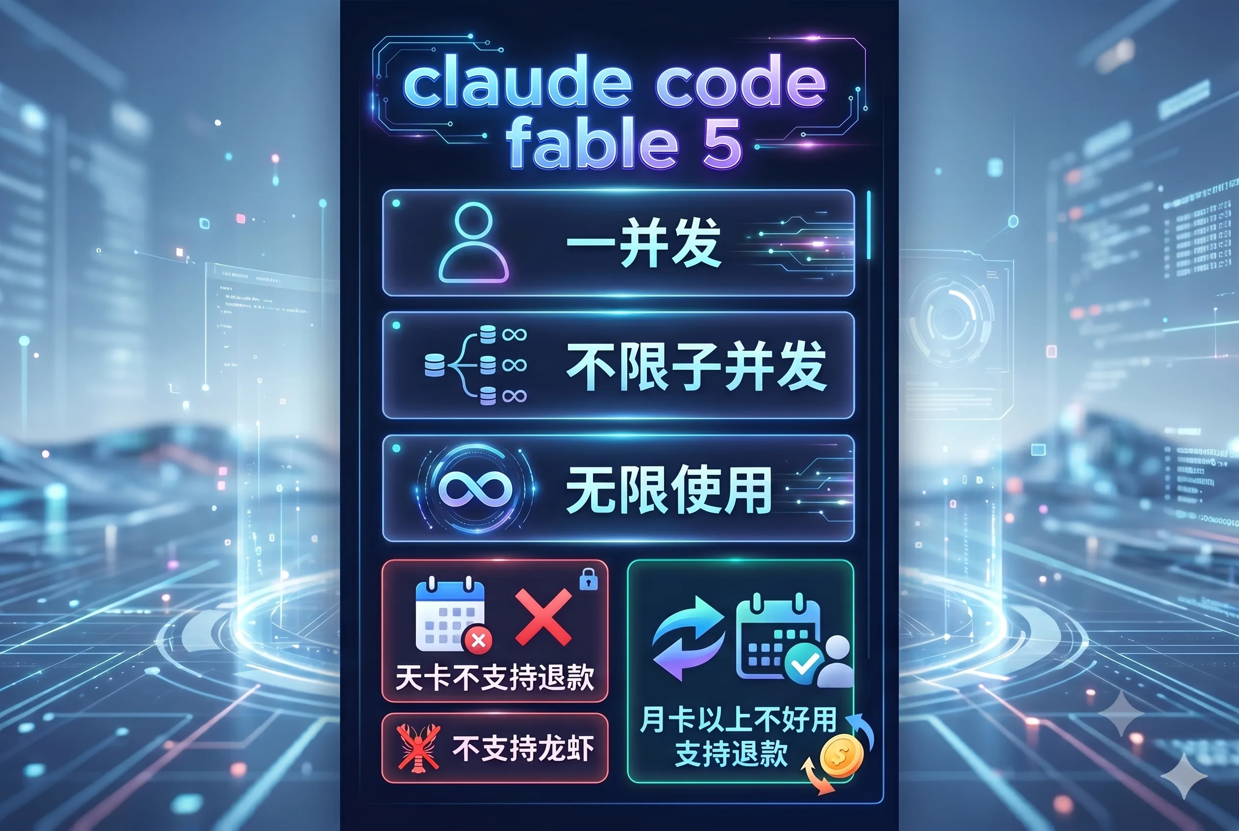 claude code claude Fable 5月卡 单窗口 无限使用 不支持龙虾 商品图片