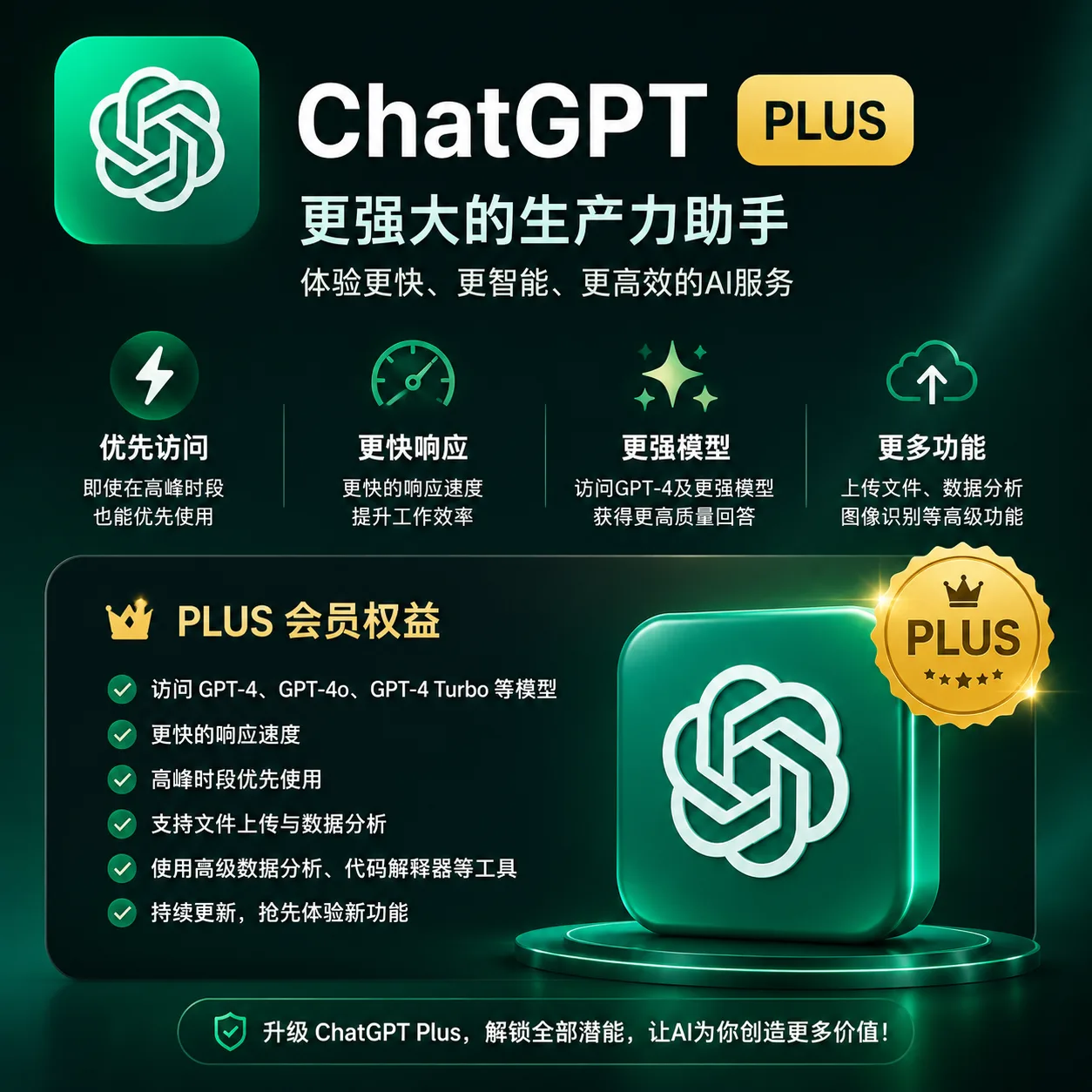 Plus独享账号[日抛](直绑渠道，iCloud邮箱，质保首登，未接马) 商品图片