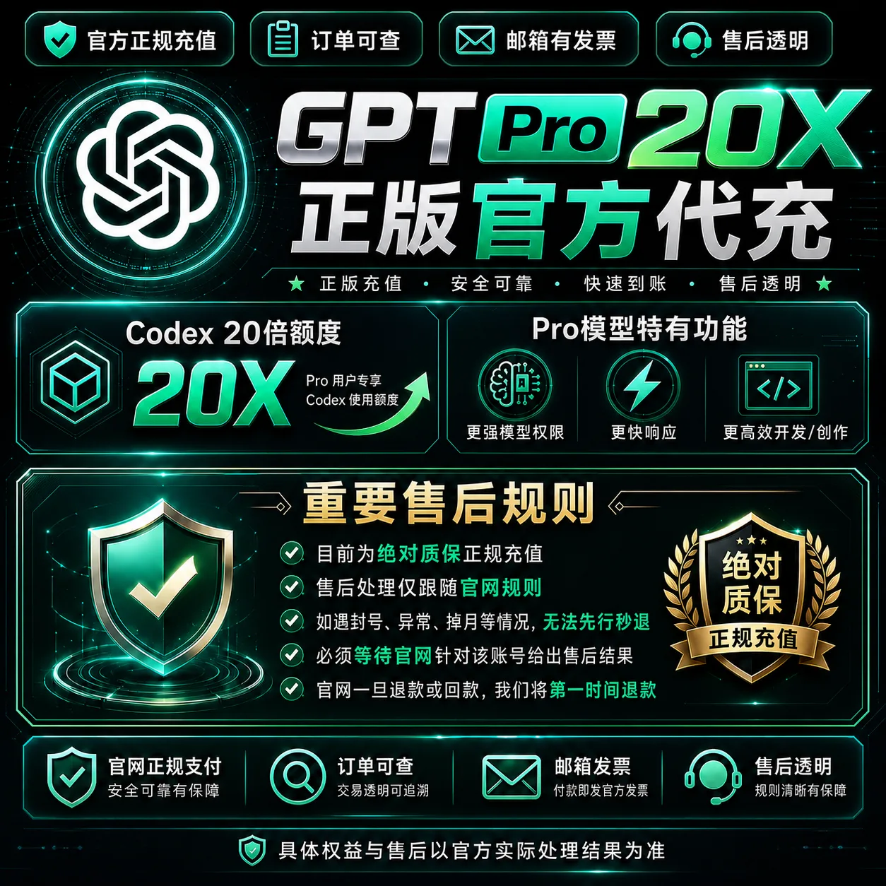 PRO 20X 官方200刀 菲区卡冲（质保订阅）商品图片