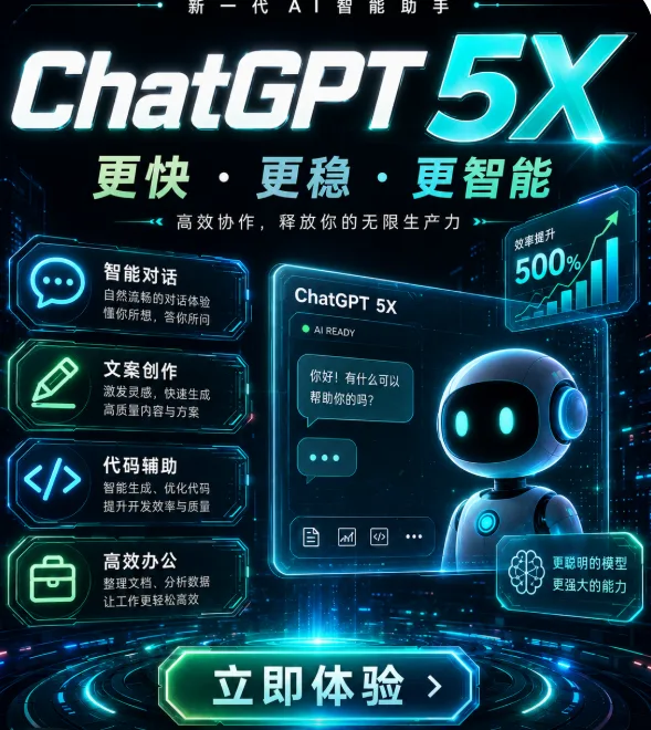 美区 codex pro 5x 充值(质保订阅) 商品图片