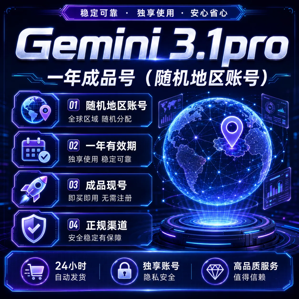 Gemini 3.1pro 12个月pixel成品号（随机地区20-24年账号） 商品图片