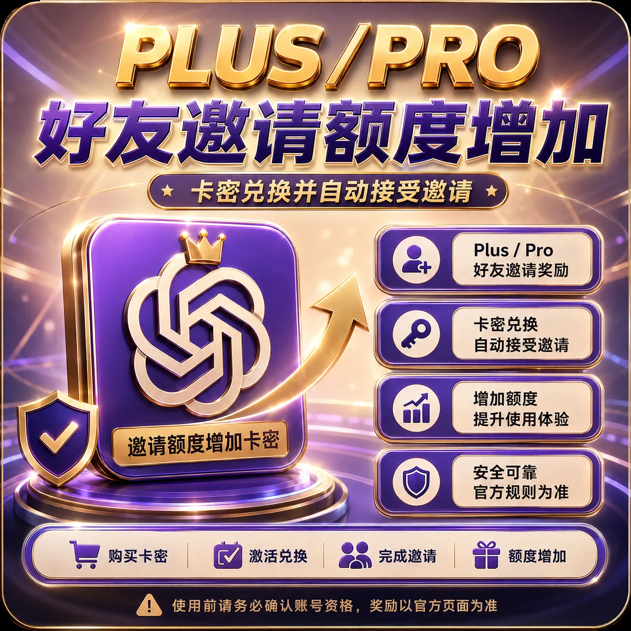 Codex 好友邀请奖励｜额度增加｜卡密自助邀请商品图片