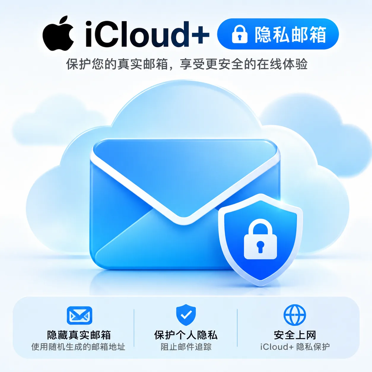 iCloud隐私邮箱，发货形式为邮箱--取码url 商品图片