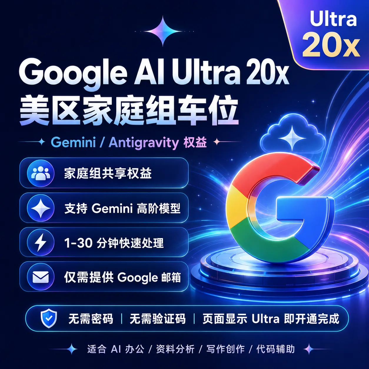 Google AI Ultra 20x 美区车位|Gemini Ultra 权益|家庭组共享 商品图片