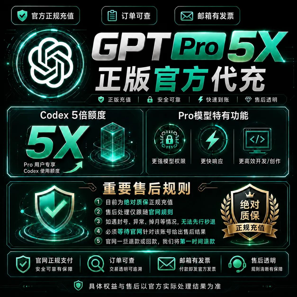 Opeiai PRO 5X 官方直冲 可覆盖（质保订阅）商品图片