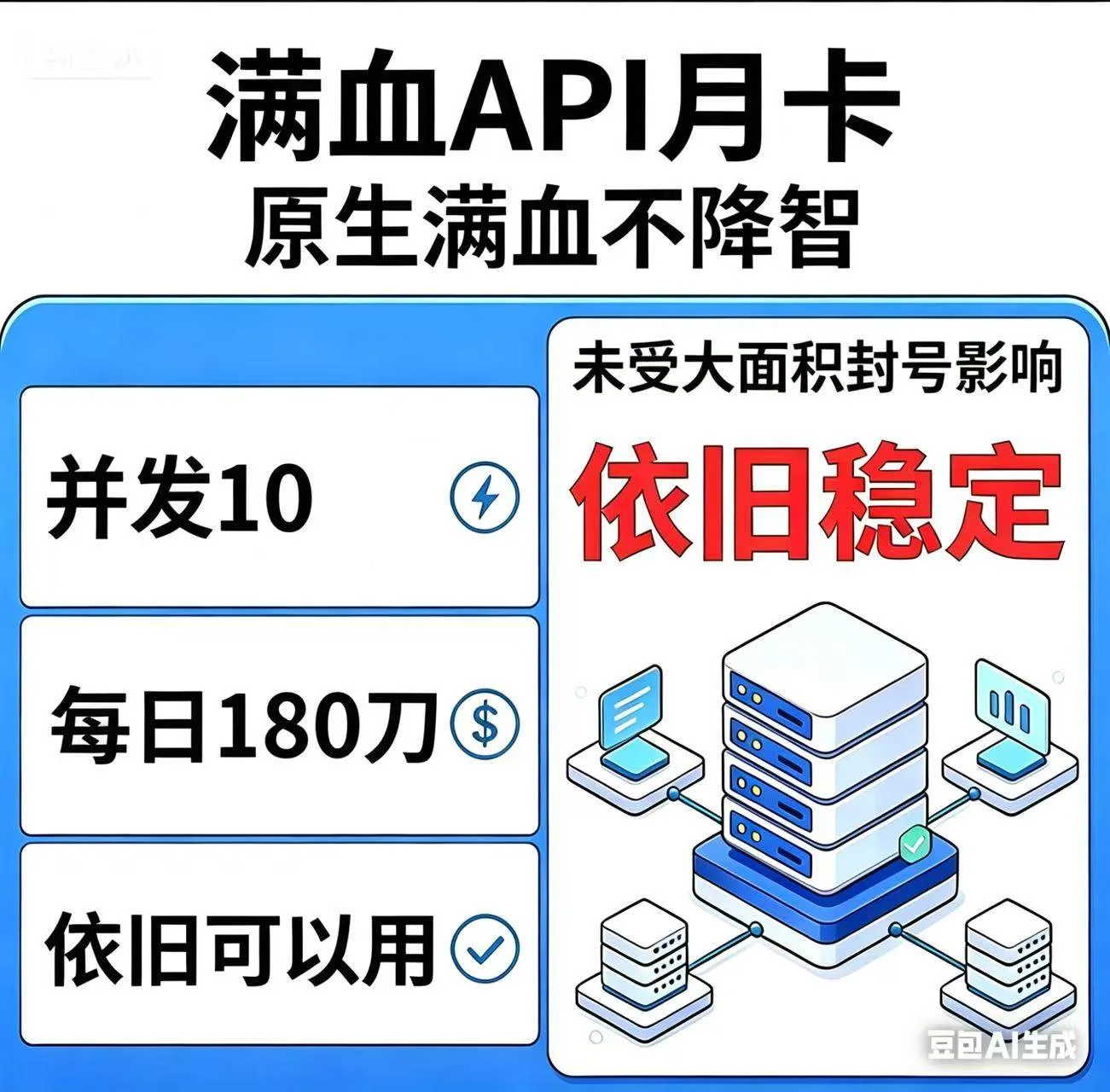 Codex 满血API 月卡/日180刀商品图片