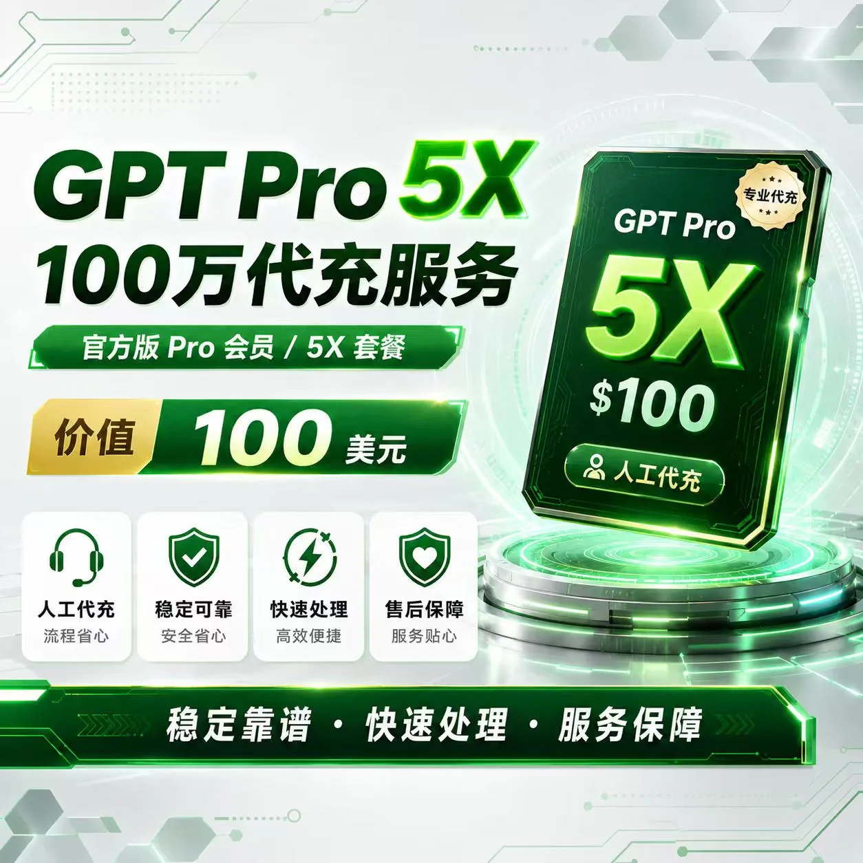 GPT Pro 5X套餐代充商品图片