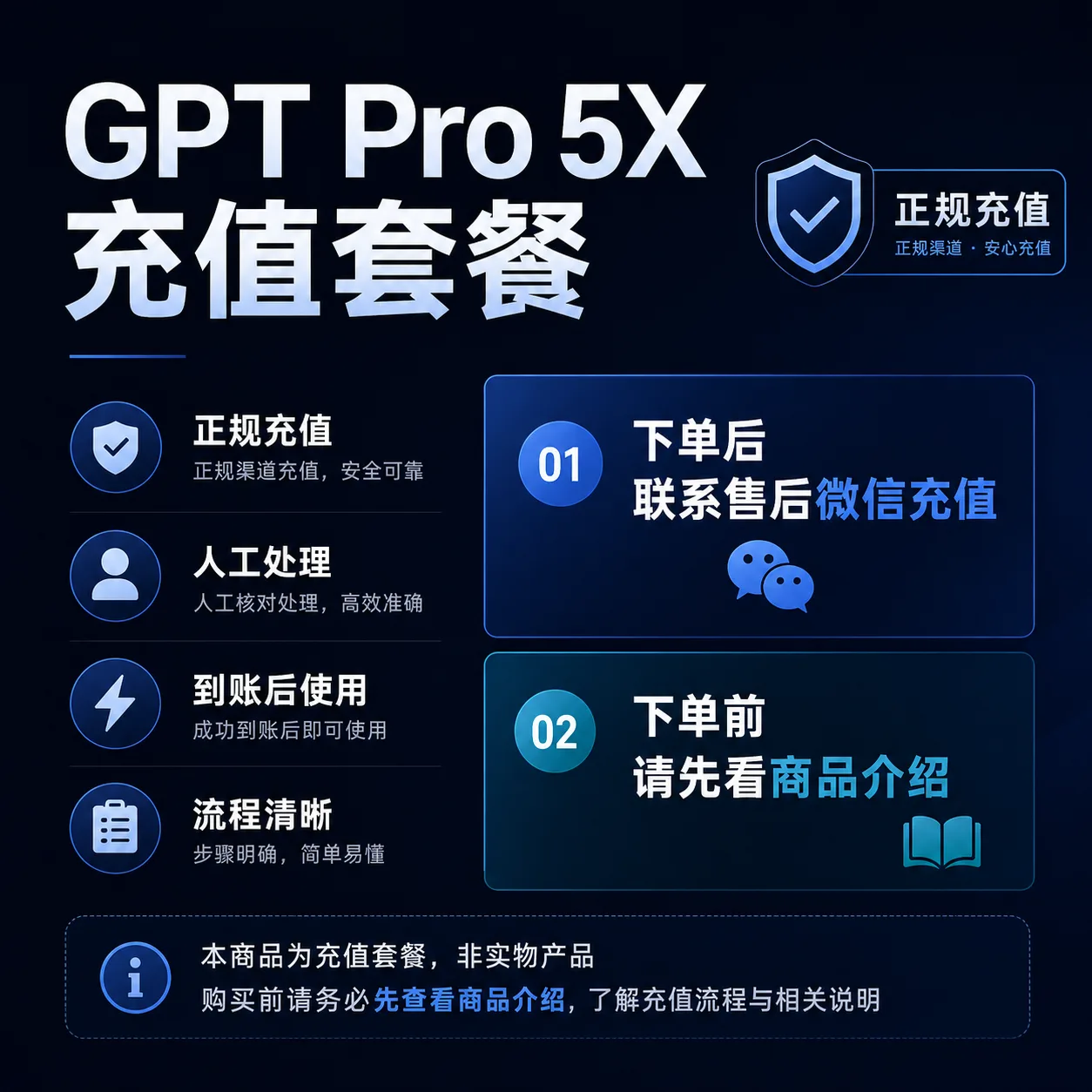 G Pro 5x 正规卡充|30天掉订阅质保 商品图片