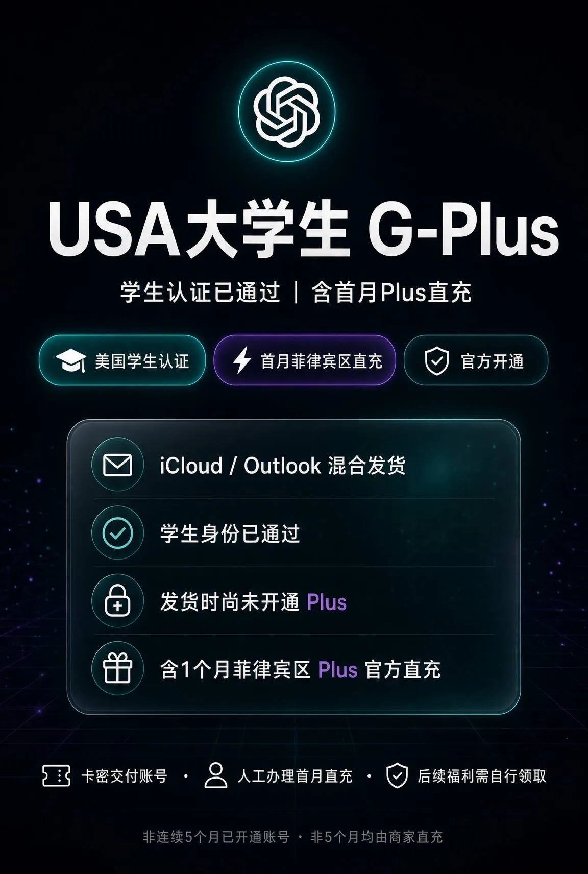 USA大学生G-plus｜学生认证已通过｜含首月Plus直充 商品图片