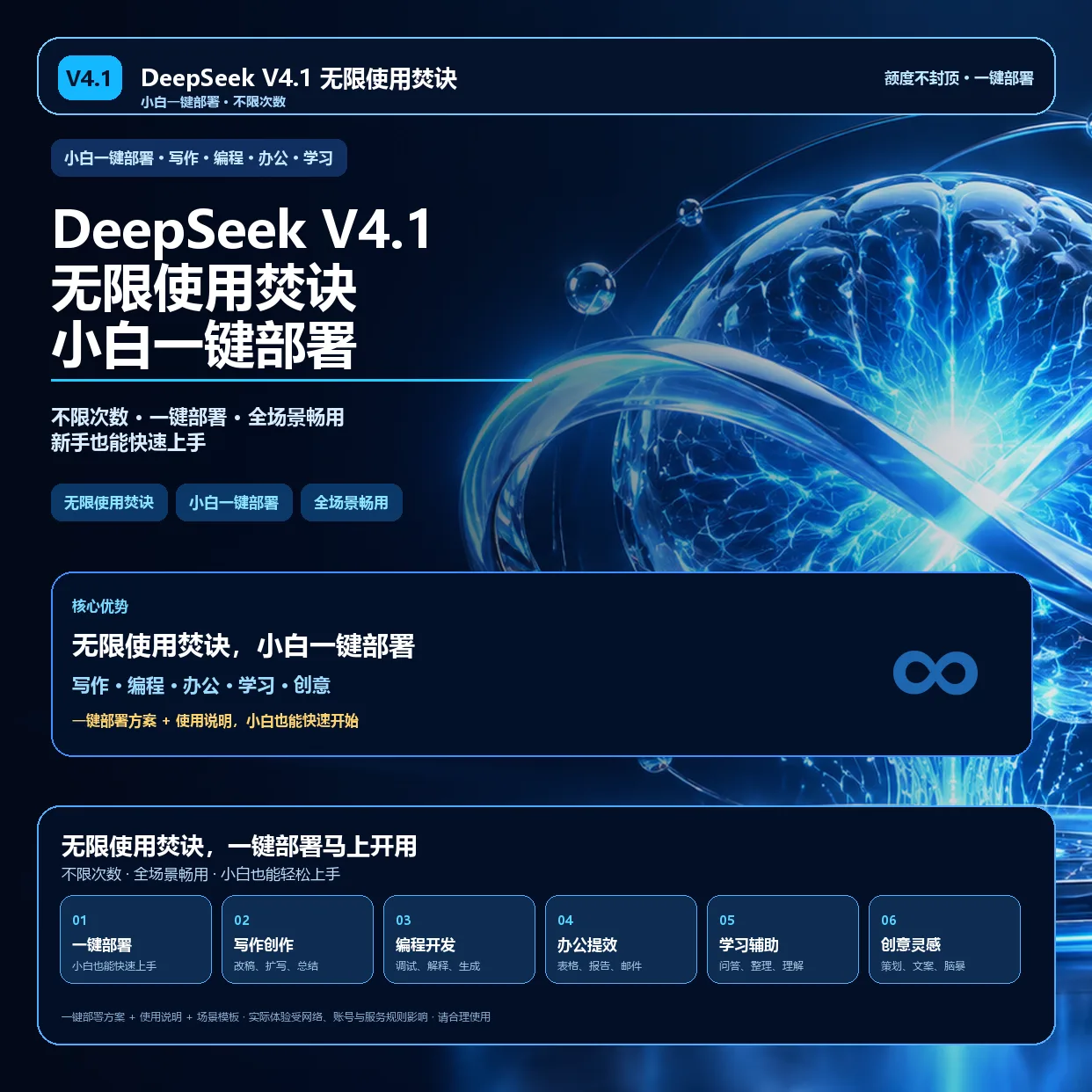 DeepSeek V4.1 API 无限使用焚诀｜小白一键部署 不限次数全场景畅用 商品图片