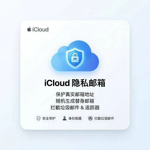 iCloud邮箱 默认日抛 商品图片