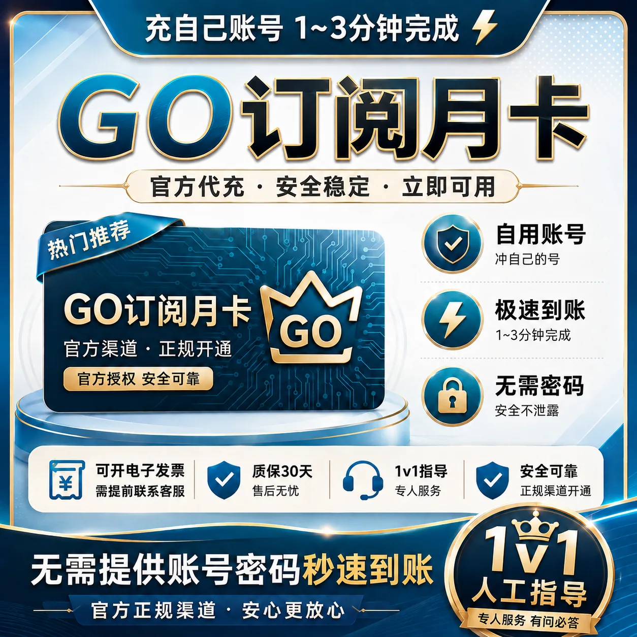 Codex GO 官方直充 商品图片