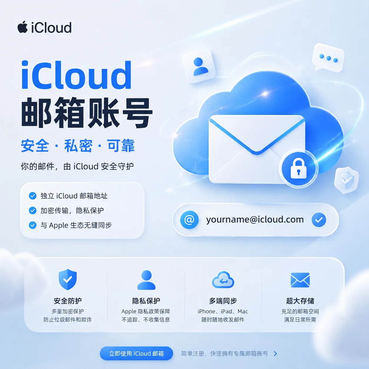 【母号】新开 iCloud 邮箱 4周0封号 商品图片