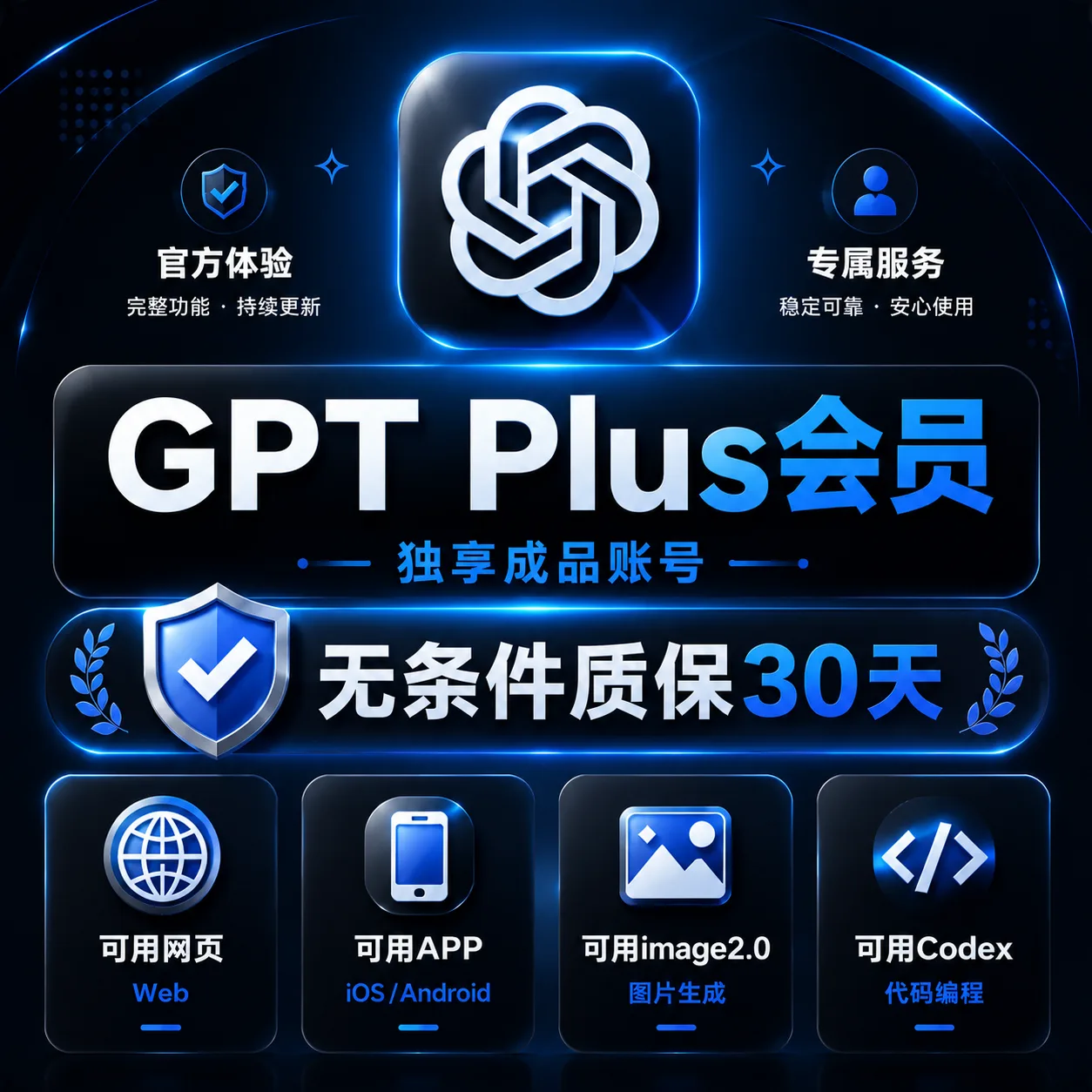 🔥【质保25天】🔥OpenAI成品号 Plus成品号 codex月卡成品号 商品图片