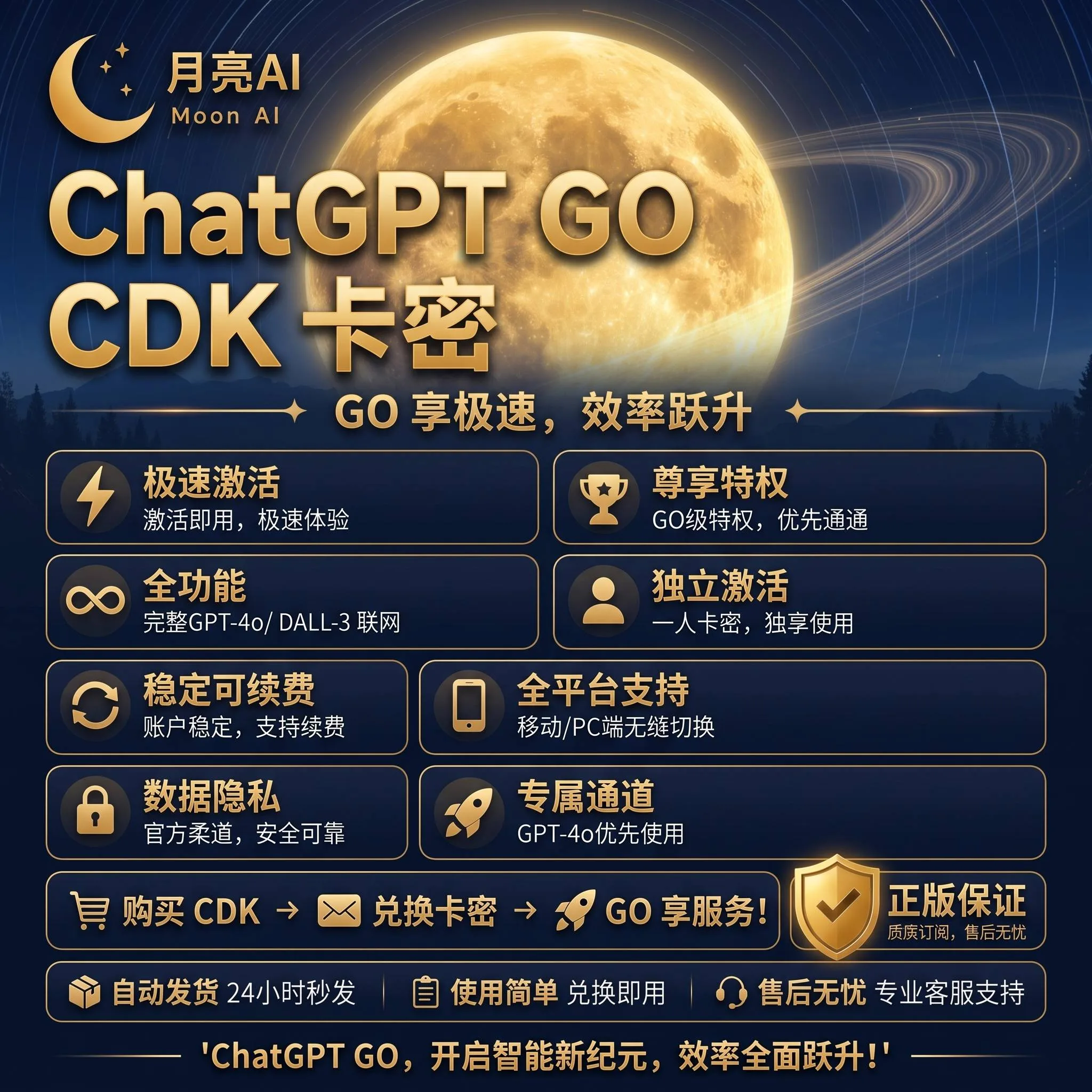 G go一个月会员代充(官方正价充值) 商品图片