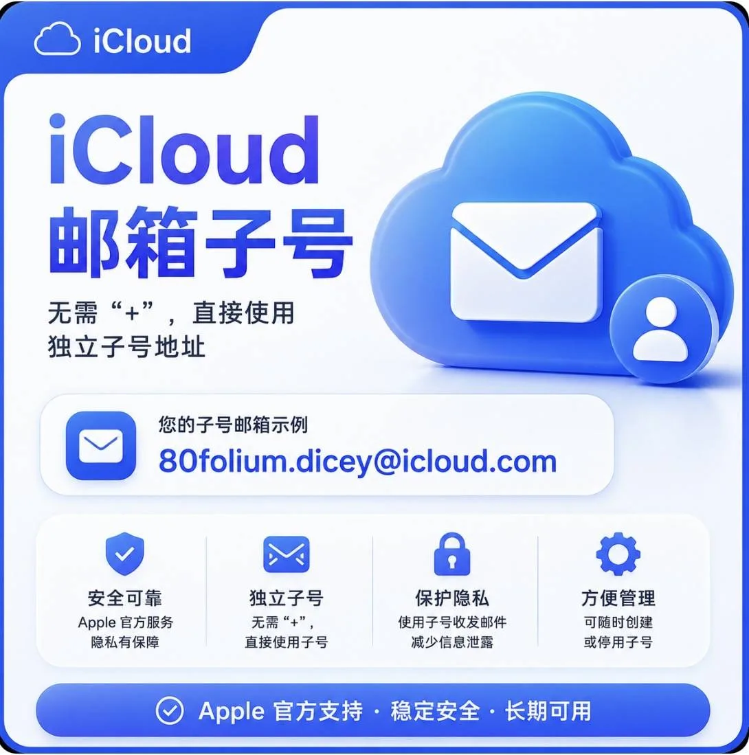 gopay渠道 8.30 11.00产出 🔥PLUS-质保首登-域名邮箱- Codex未接验证码质保一小时内首登 商品图片