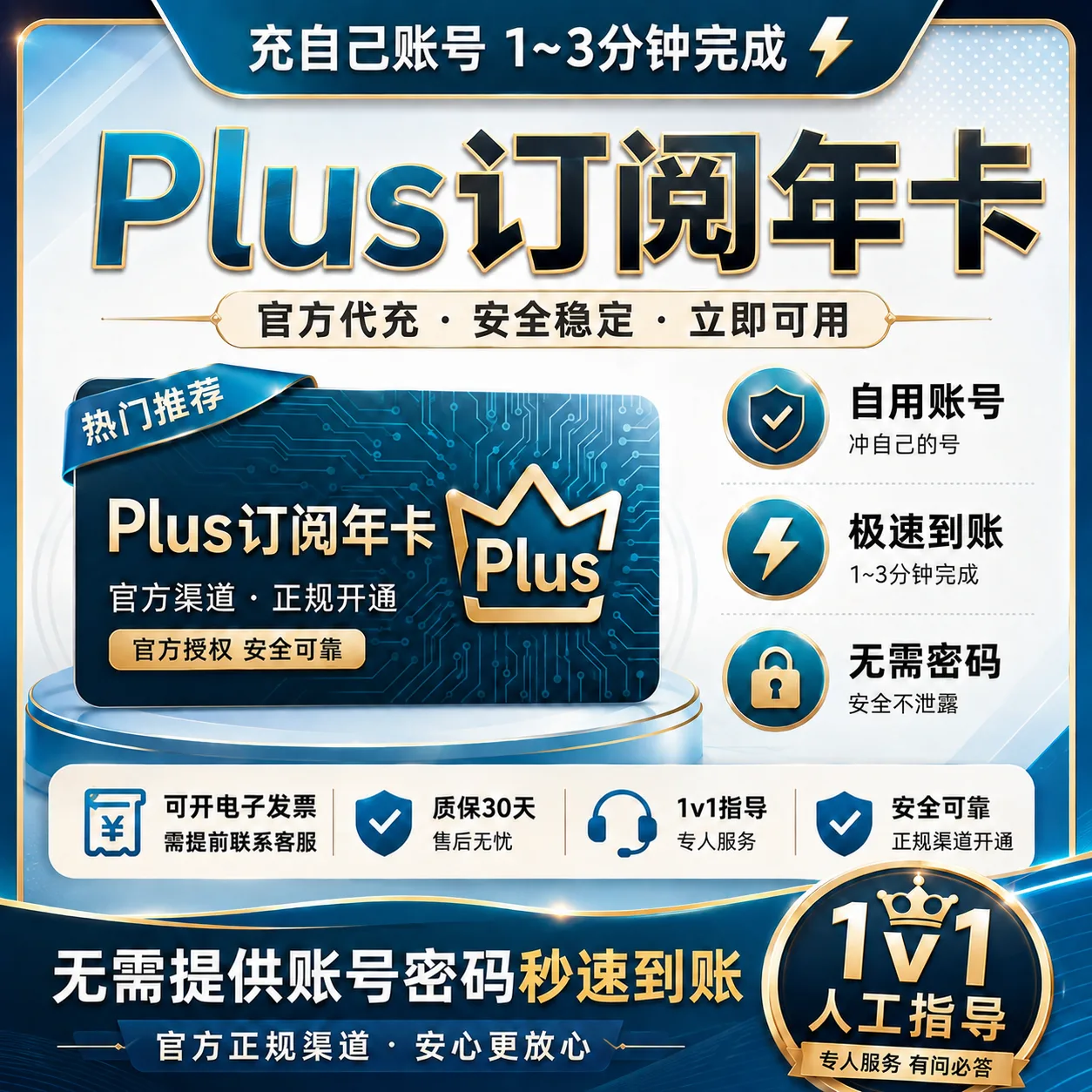 Codex Plus 年卡【质保订阅~秒充-可覆盖~可续费】会员网页软件都能用 商品图片