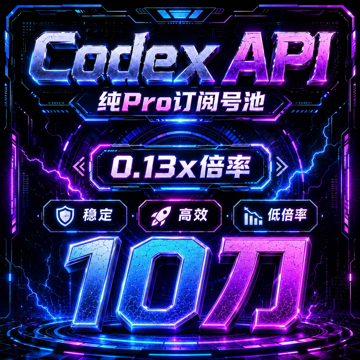 Codex/Claude 官方中转API 10美元0.1x倍率=100美元额度 商品图片