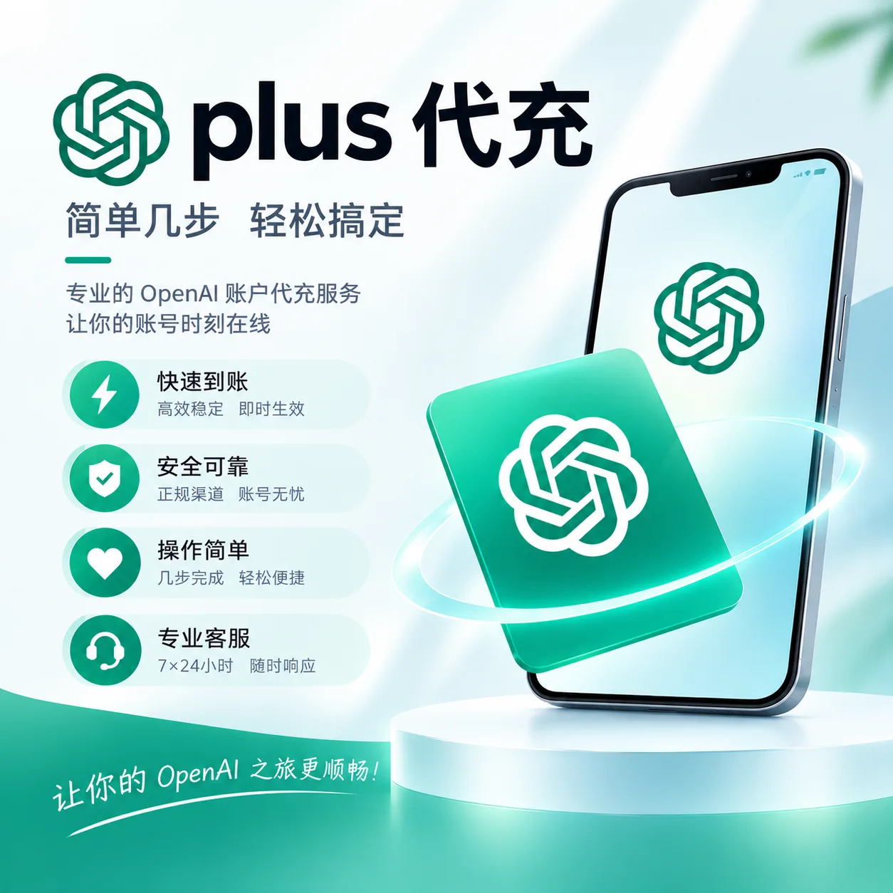 Plus 月卡| 官方正规卡充 【秒冲】【同步官方售后】【卡密可囤三天】商品图片