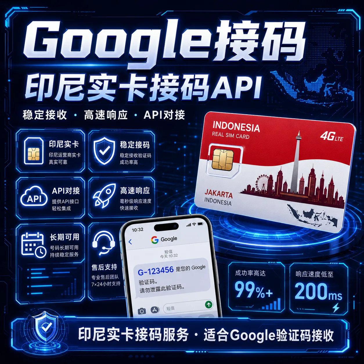Google邮箱接马印尼实卡接马api 商品图片