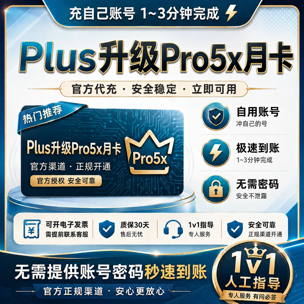 Codex Plus升级5X 【保订阅~官方卡冲】支持续费,会员网页软件都能用 商品图片
