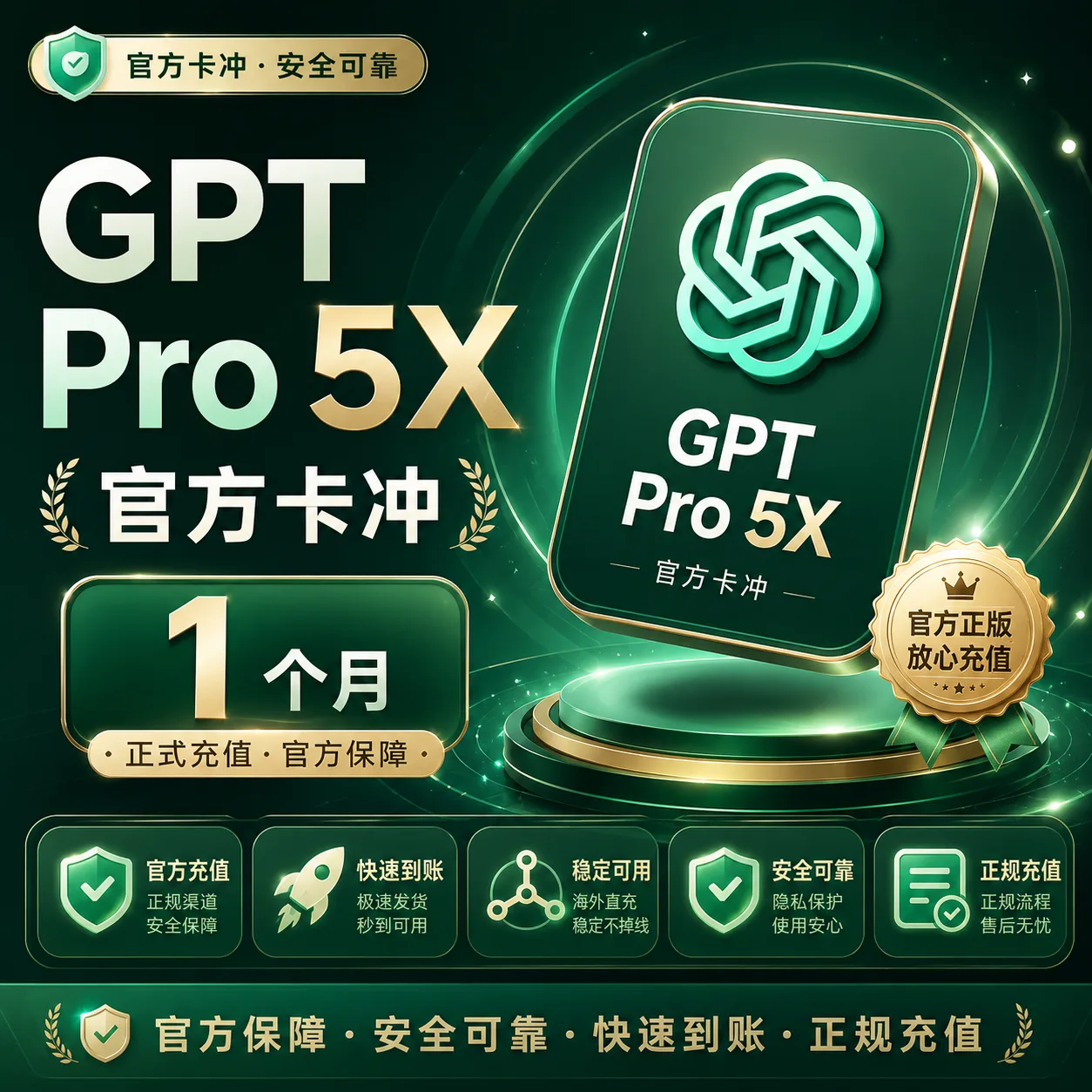 G Pro 5X 【官方卡冲】1个月~支持续费 【请仔细阅读介绍后再下单】 商品图片