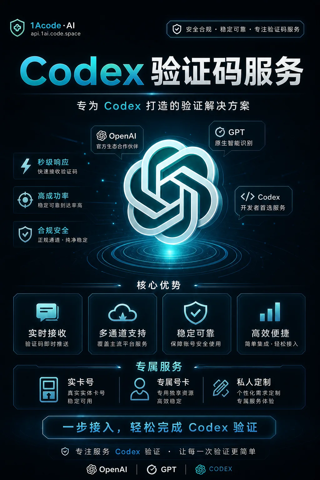 【自营】G/Codex 接马 单次卡 商品图片