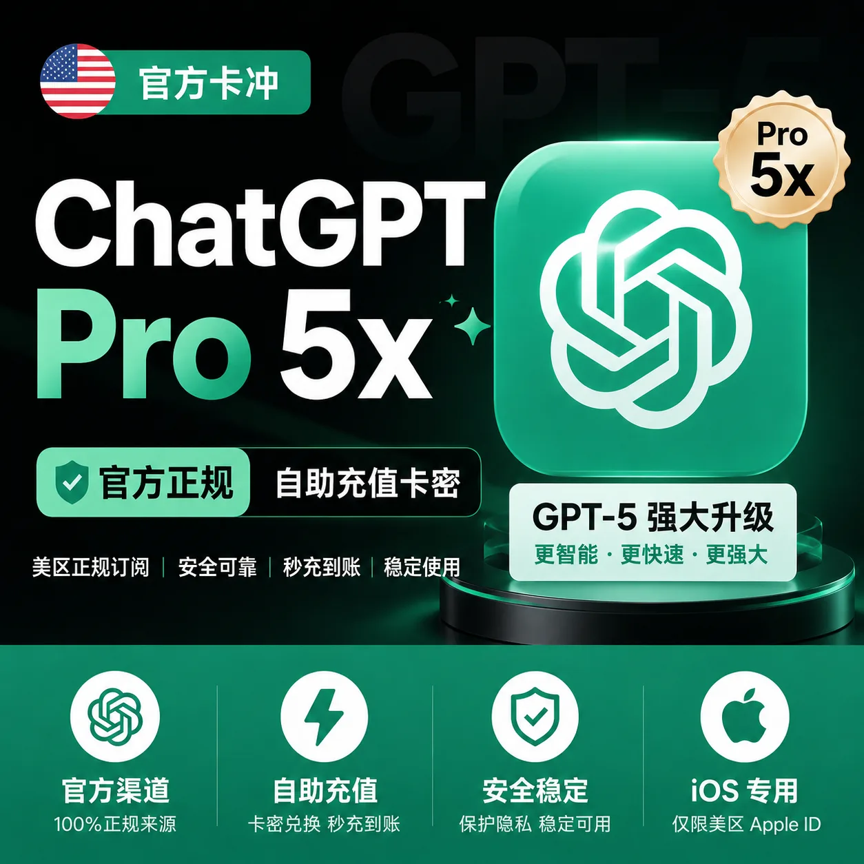 PRO 5x 卡冲 一卡一账单(质保订阅) 商品图片
