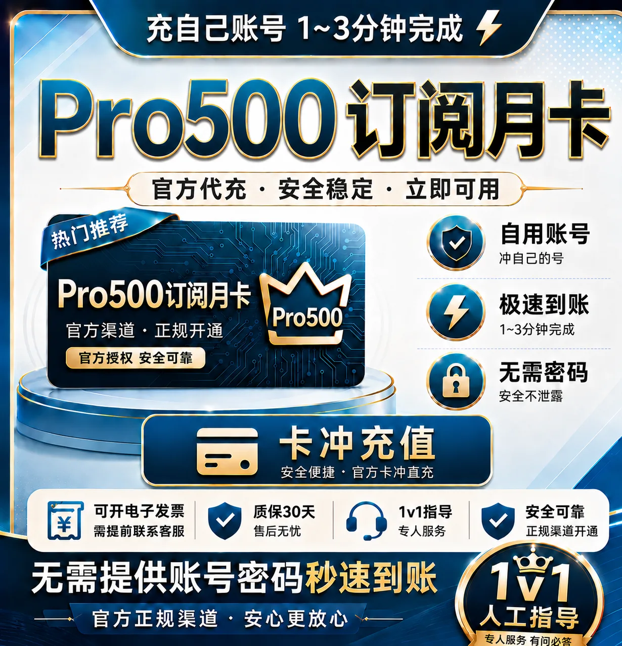 Codex Pro 500(25x)代充/续费|保订阅|官方卡冲|，会员网页软件都能用 商品图片