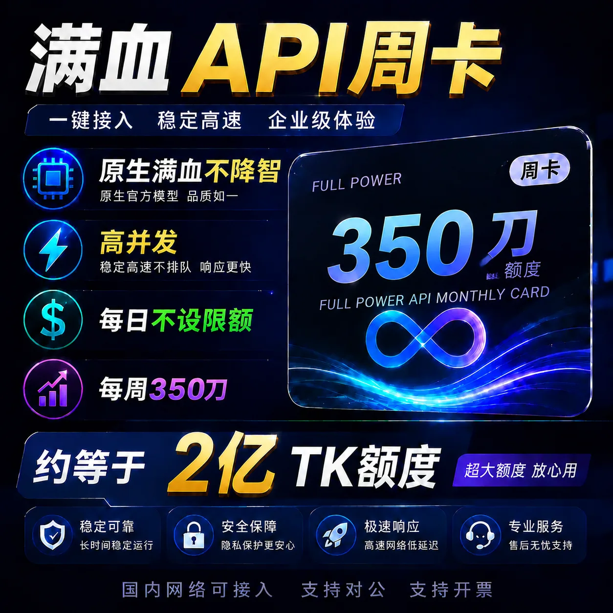 IKUN API 周卡 350刀额度卡 商品图片