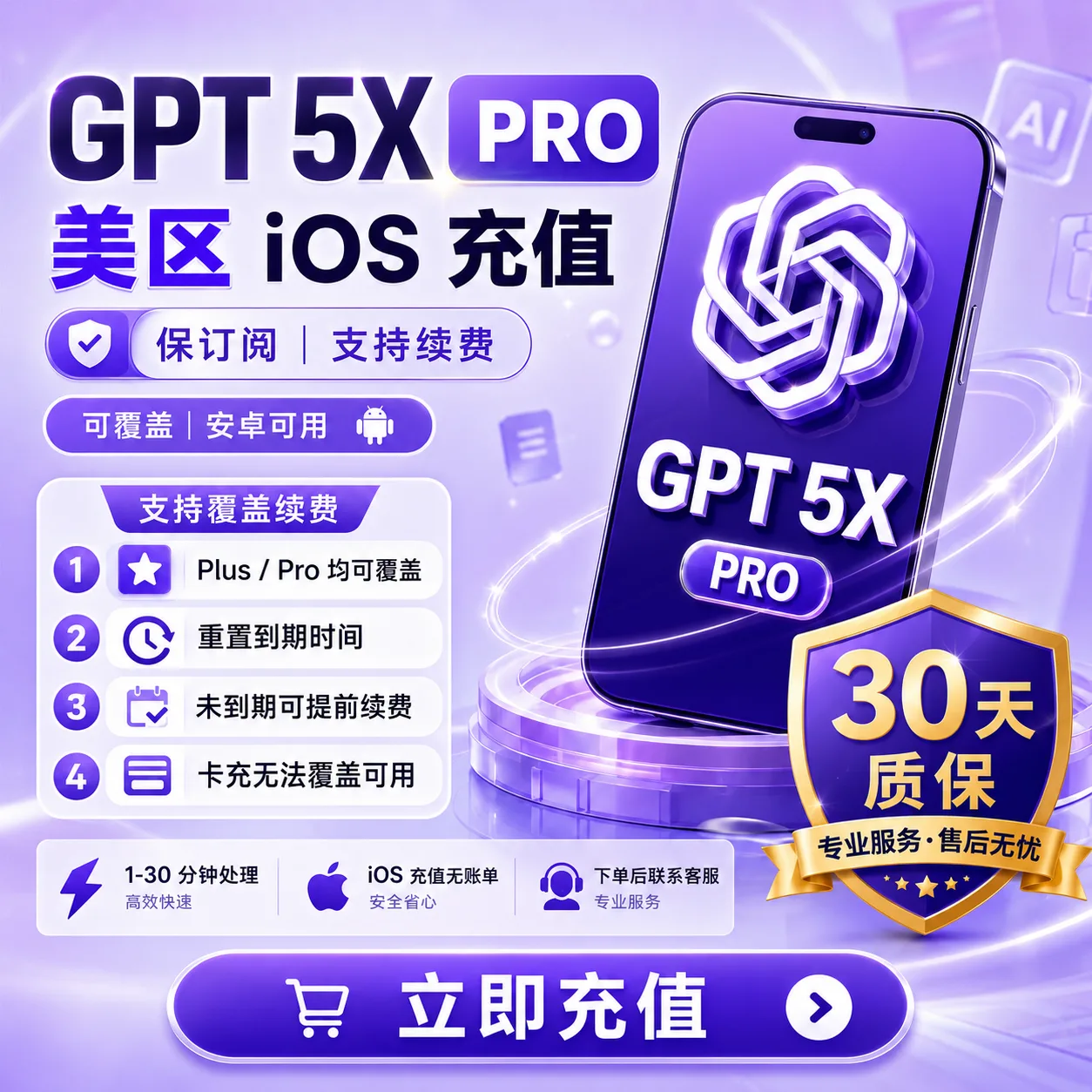 Codex 5X iOS渠道充值【质保订阅】支持续费(可覆盖~安卓可用!) 商品图片