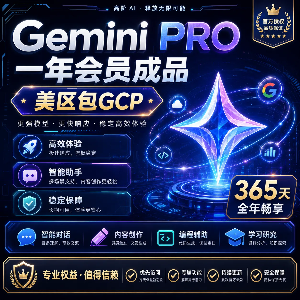 geminipro一年成品(美区包GCP) 商品图片
