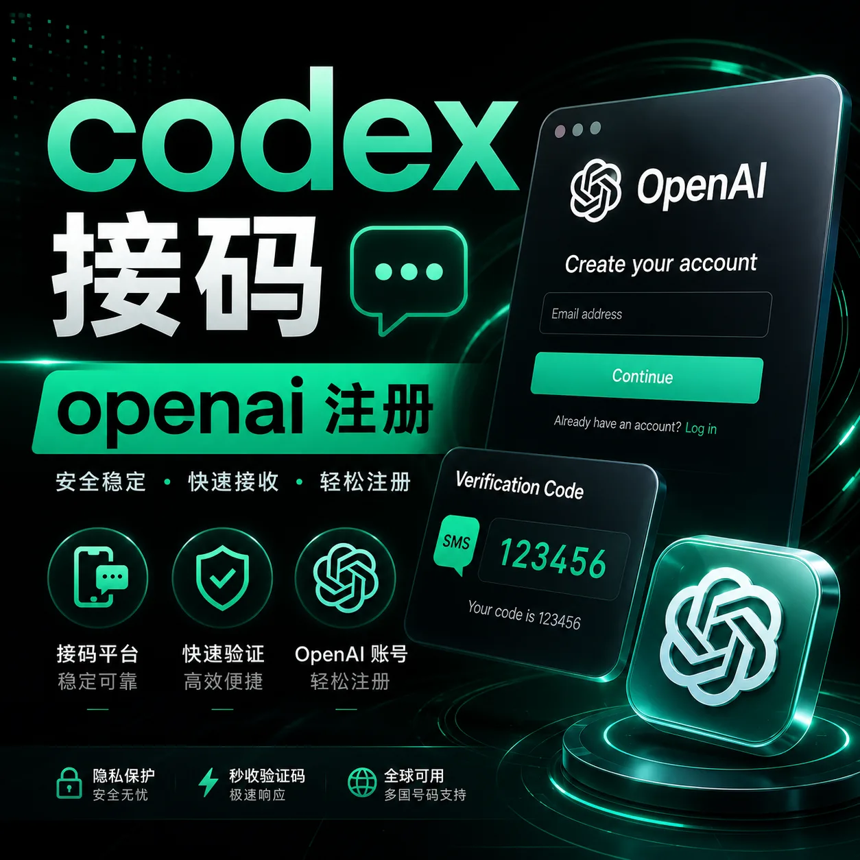 codex接马,美国实卡(一般可绑3个号) 商品图片