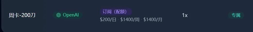 codex周卡200刀 商品图片