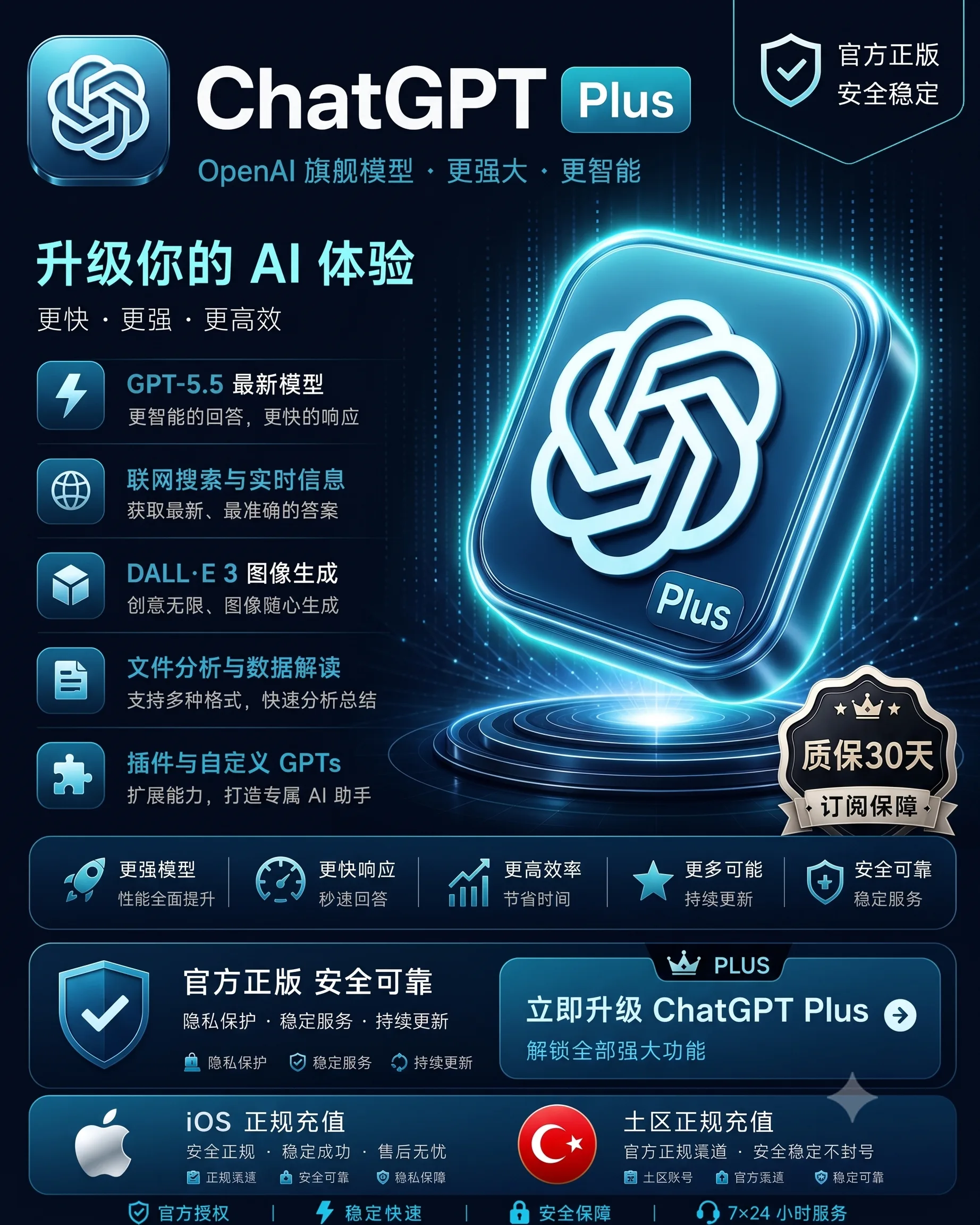 G Plus 官方充值 质保30天【美区IOS 渠道一】 商品图片