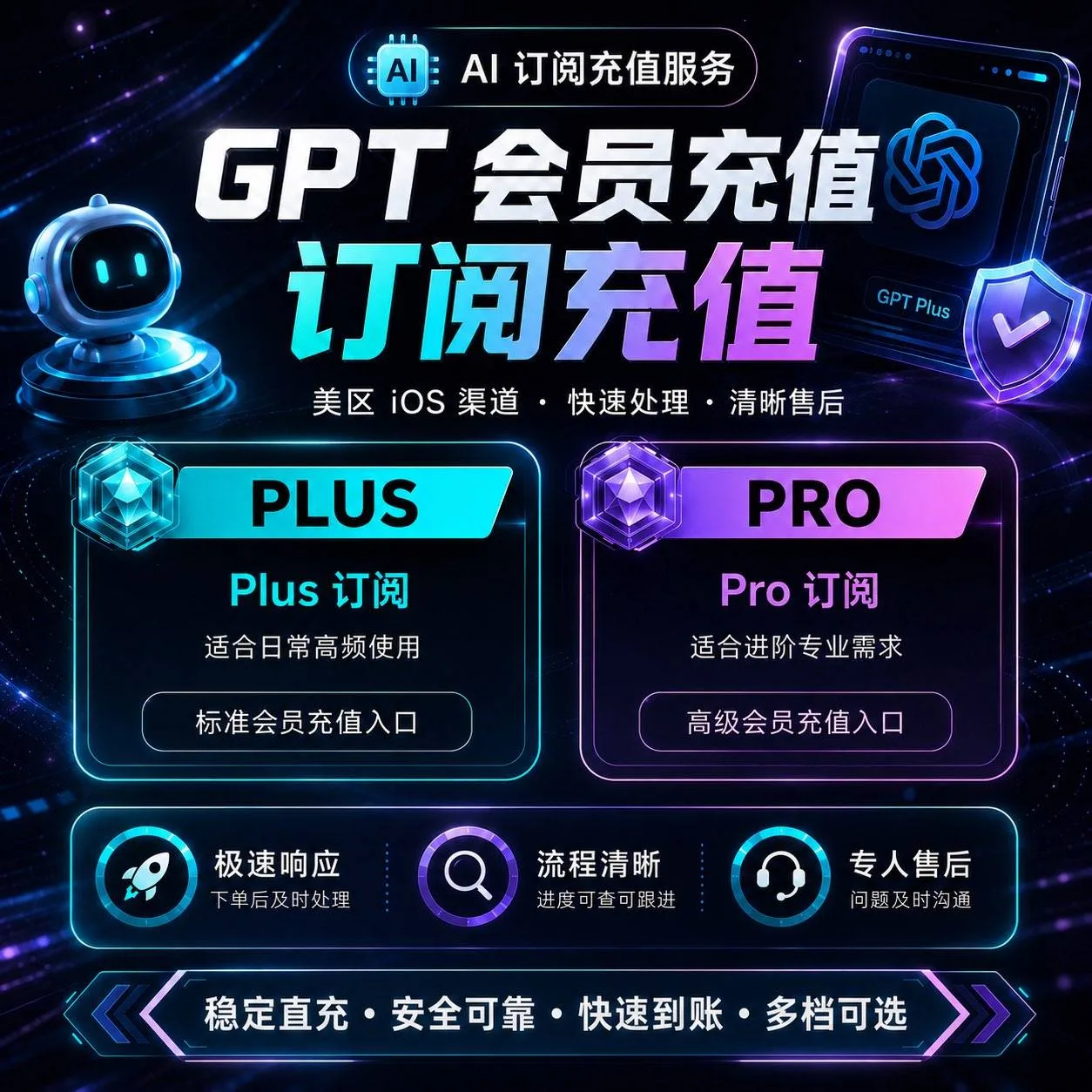 Codex Plus 官方直充秒到账 【美区IOS·质保订阅30天】 商品图片