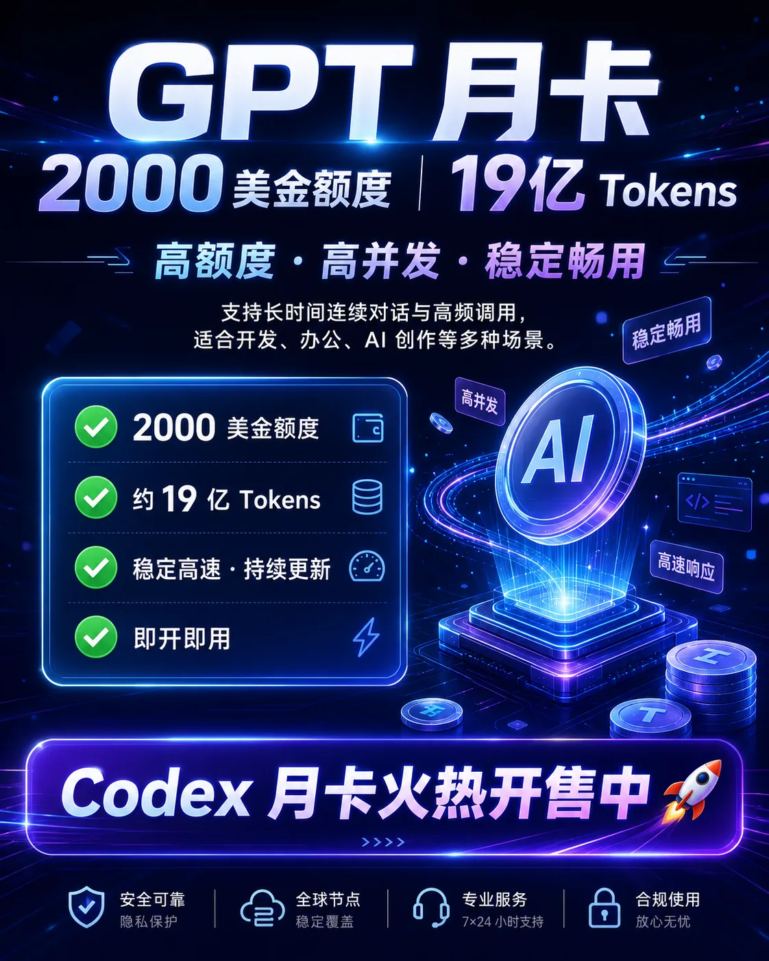 G的5.6月卡2000刀额度约19亿额度 商品图片