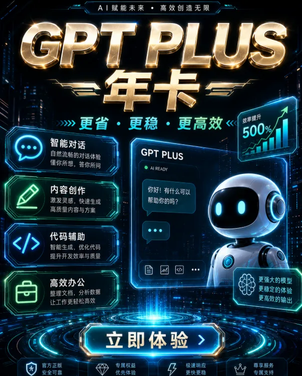 codex plus年卡 商品图片