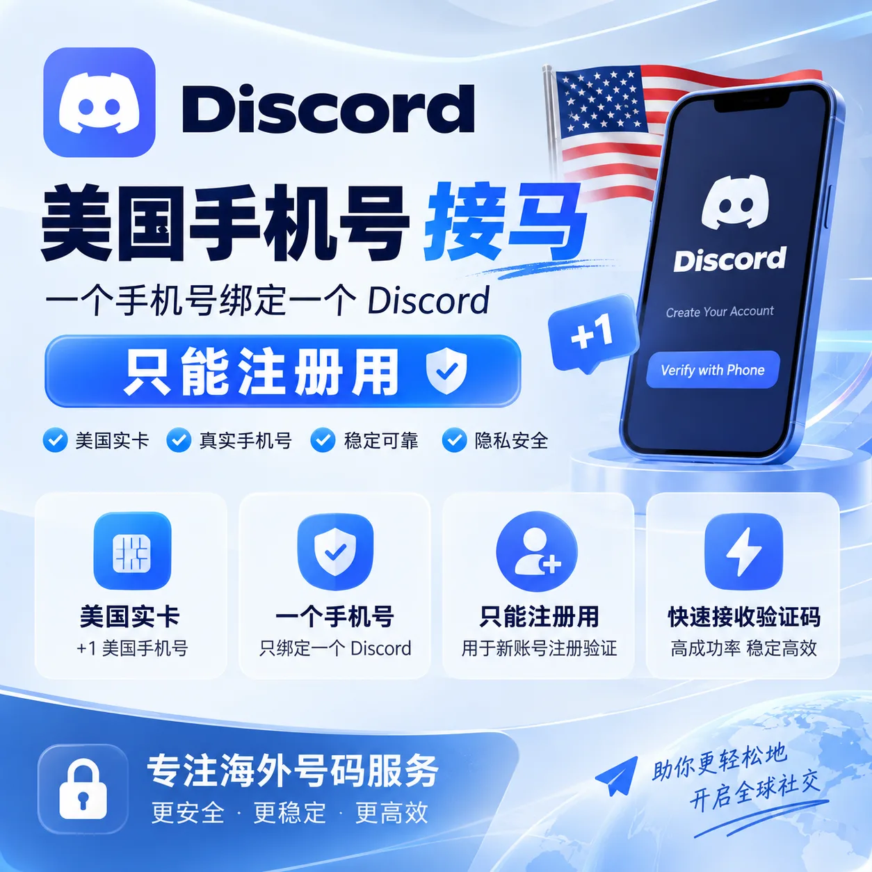 discord接马 美国手机号大部分5天有效期 一个手机号绑定一个discord只能注册用 商品图片