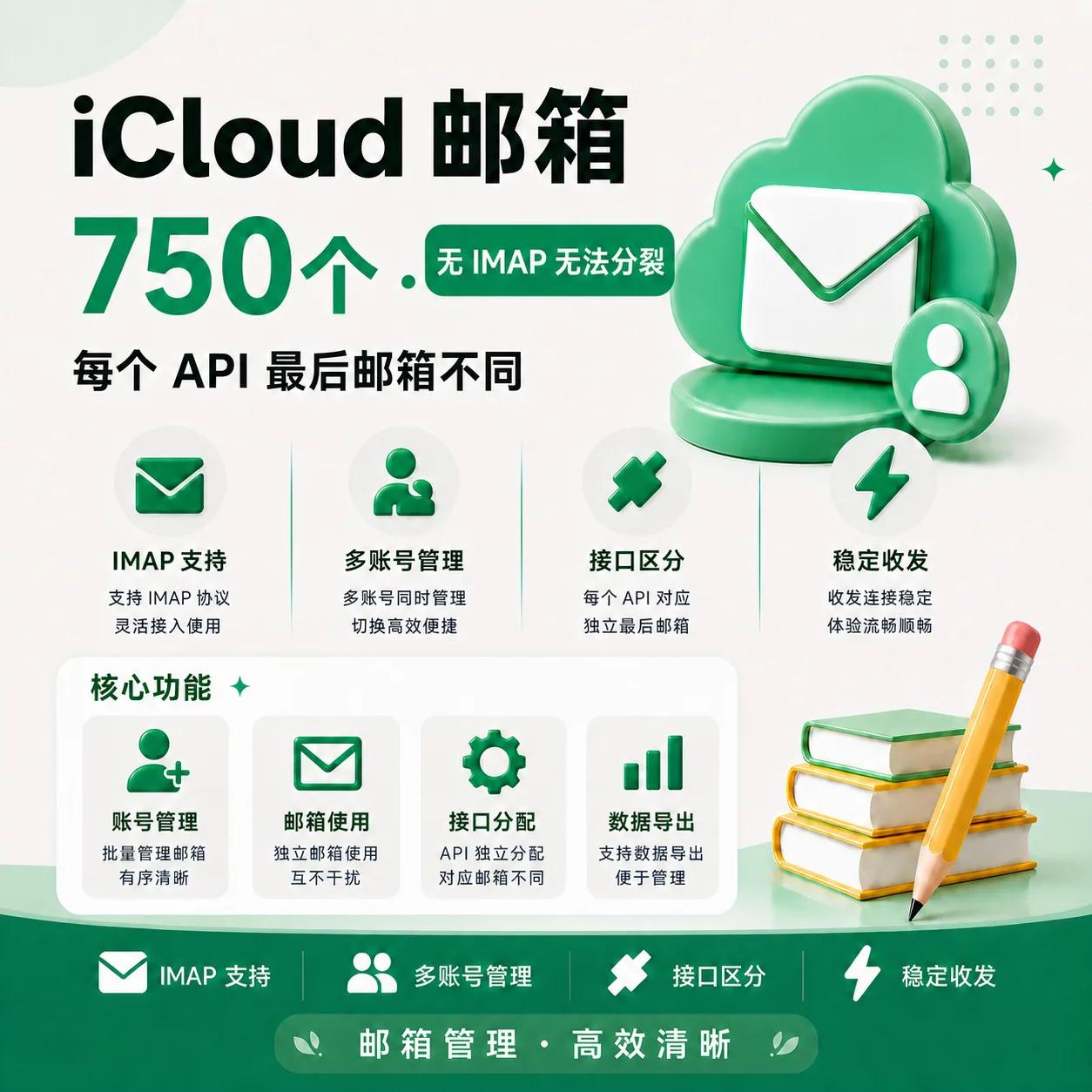 (无imap无法分裂)ICLOUD邮箱--750个--新API(每个邮箱链接唯一) 商品图片