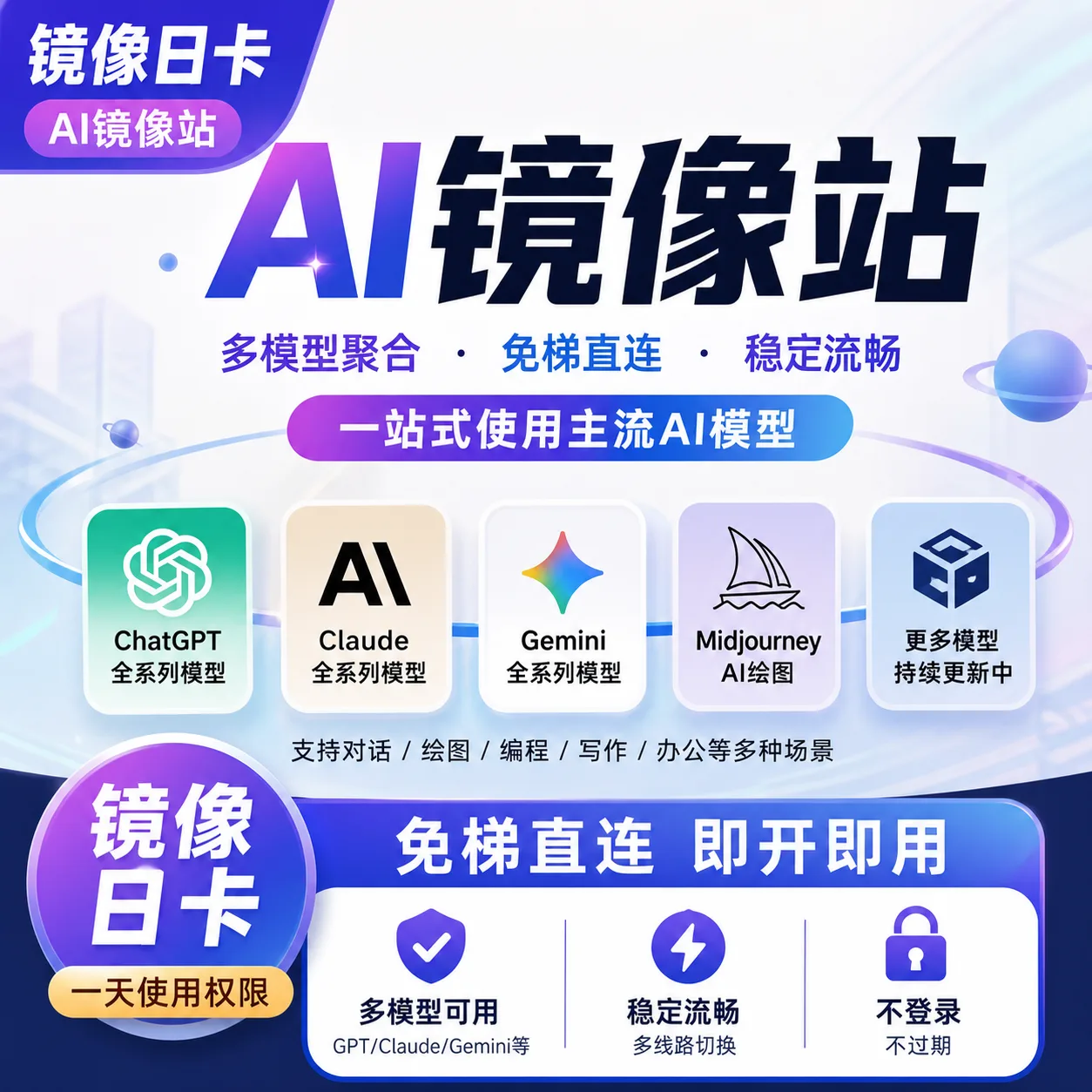 【免梯直连镜像日卡】GPT/Claude/Gemini等镜像站｜一号多用｜稳定镜像免翻墙使用商品图片