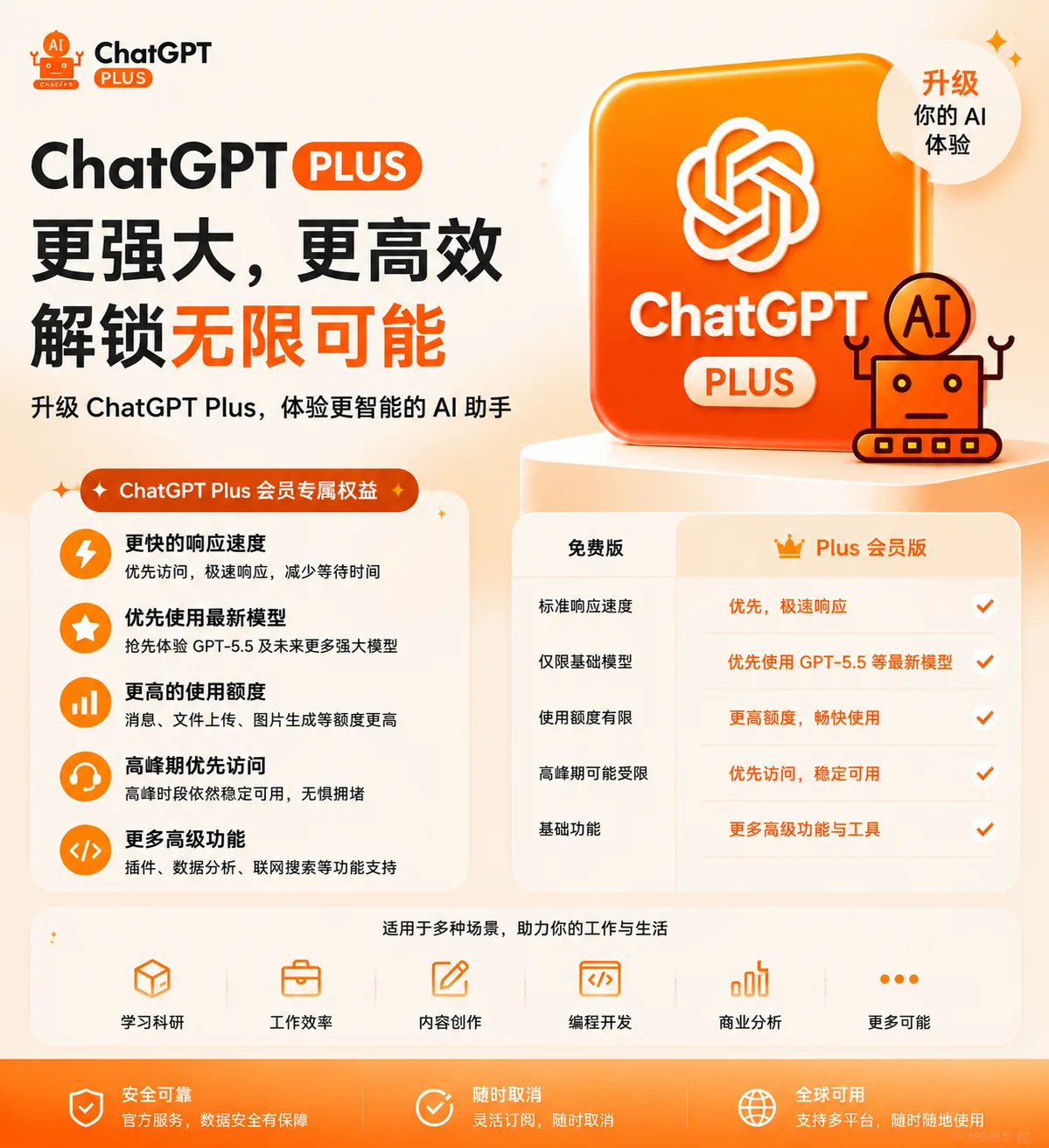 盲盒5刀，10刀，15刀，20刀盲盒版，10刀占一半 商品图片