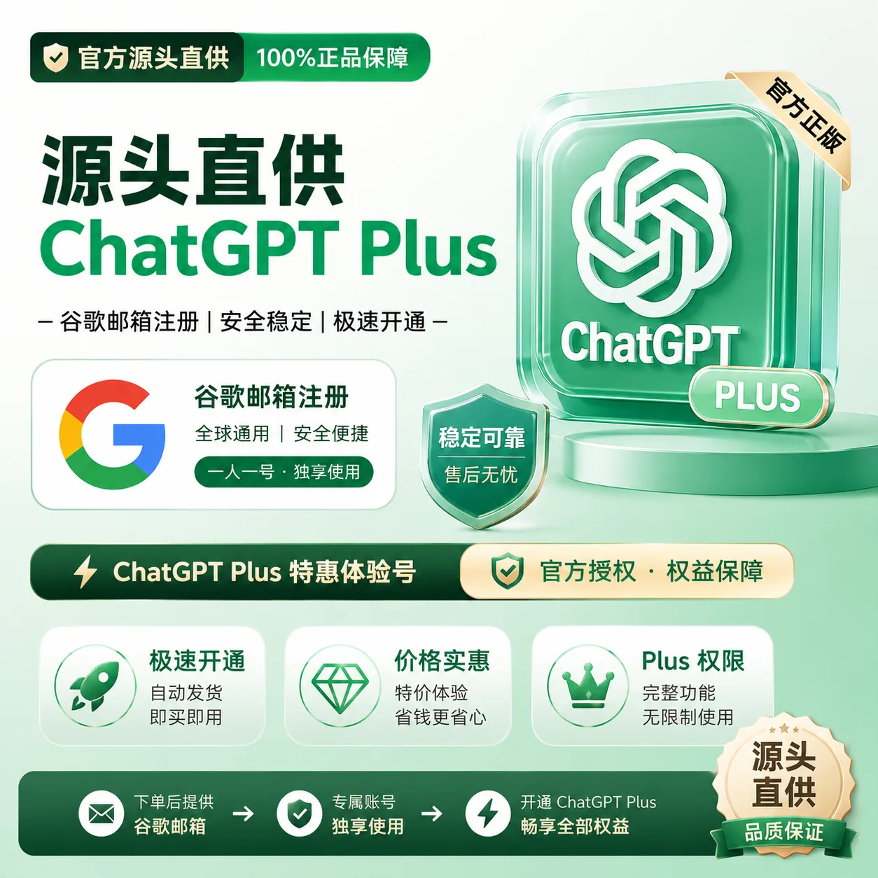 🚀拒绝二手代理!新渠道源头直供 G Plus(谷歌个人邮箱注册) 商品图片