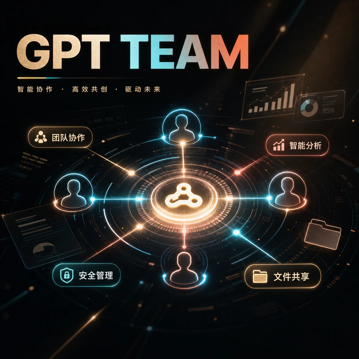 【5x team 20点踢人】 轮转车，质保下单后2小时，不保证具体额度和使用astra模型 商品图片