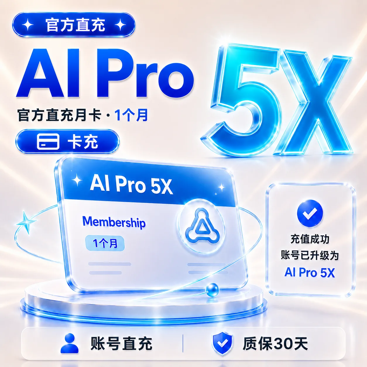 【菲区】卡充Codex 5x Pro CDK 官网正规充值 一卡一绑 支持续费 商品图片
