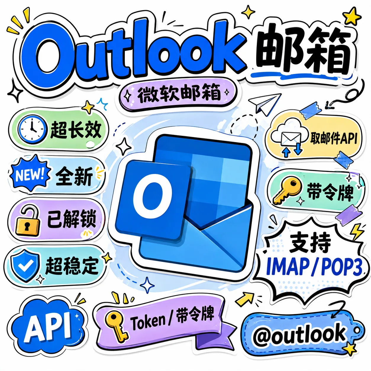 超长效微软邮箱 > 全新 > 已解锁超稳定 商品图片