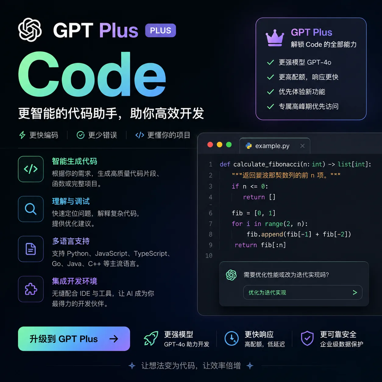 G plus 成品，手机注册，不需要二次接马 商品图片