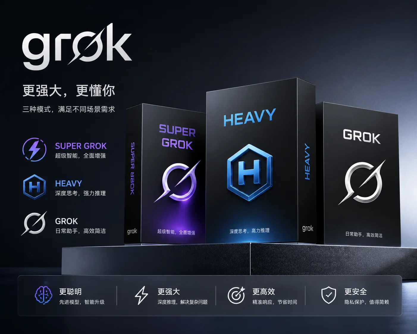 gro heavy 一个月成品号 商品图片